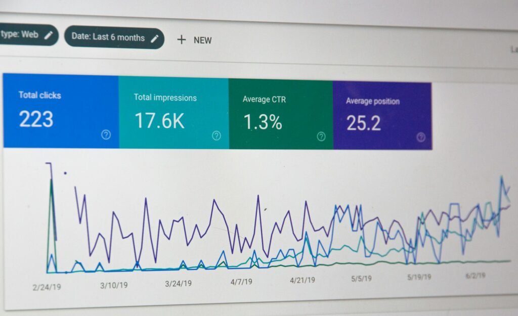 Otimismo de 50% impulsiona o marketing digital